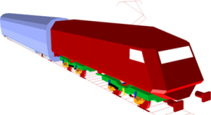 Multibody model
