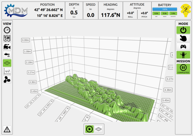 VirtualMap